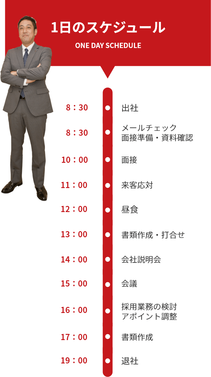 1日のスケジュール ONE DAY SCHEDULE