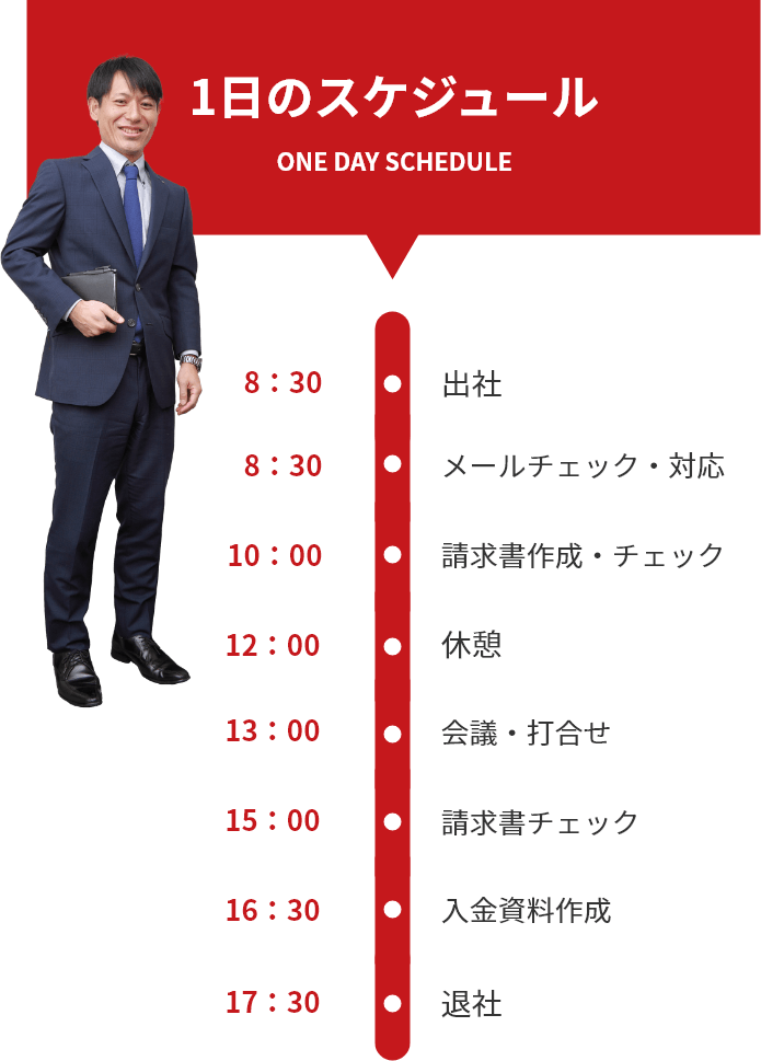 1日のスケジュール ONE DAY SCHEDULE