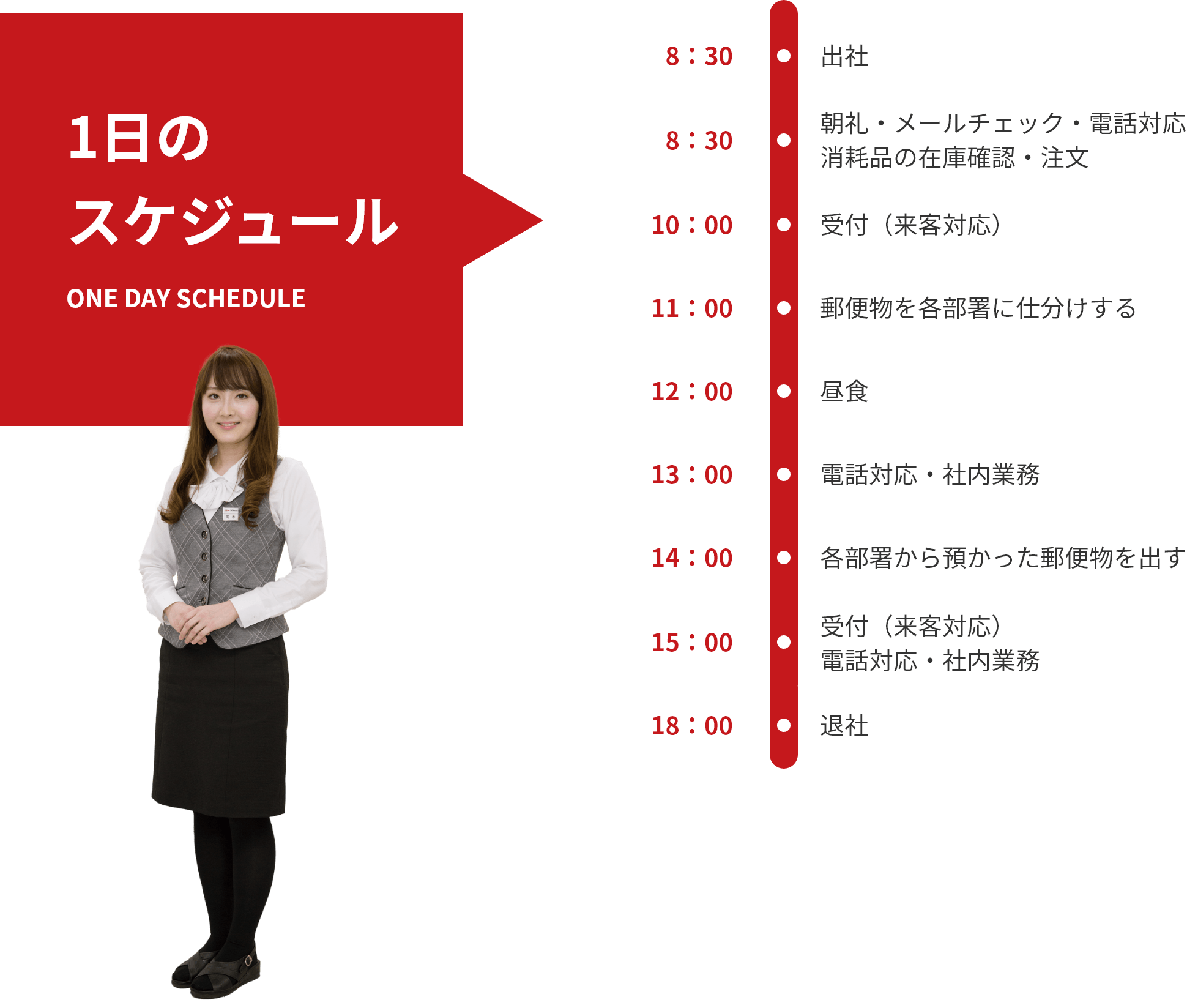 1日のスケジュール ONE DAY SCHEDULE