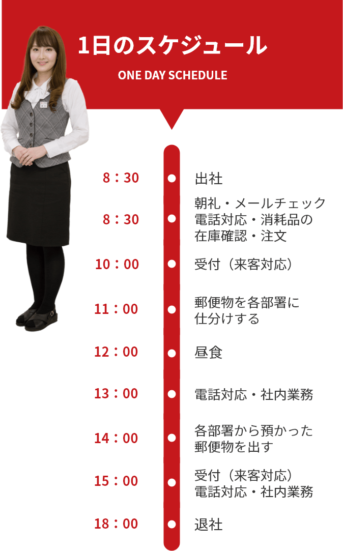 1日のスケジュール ONE DAY SCHEDULE