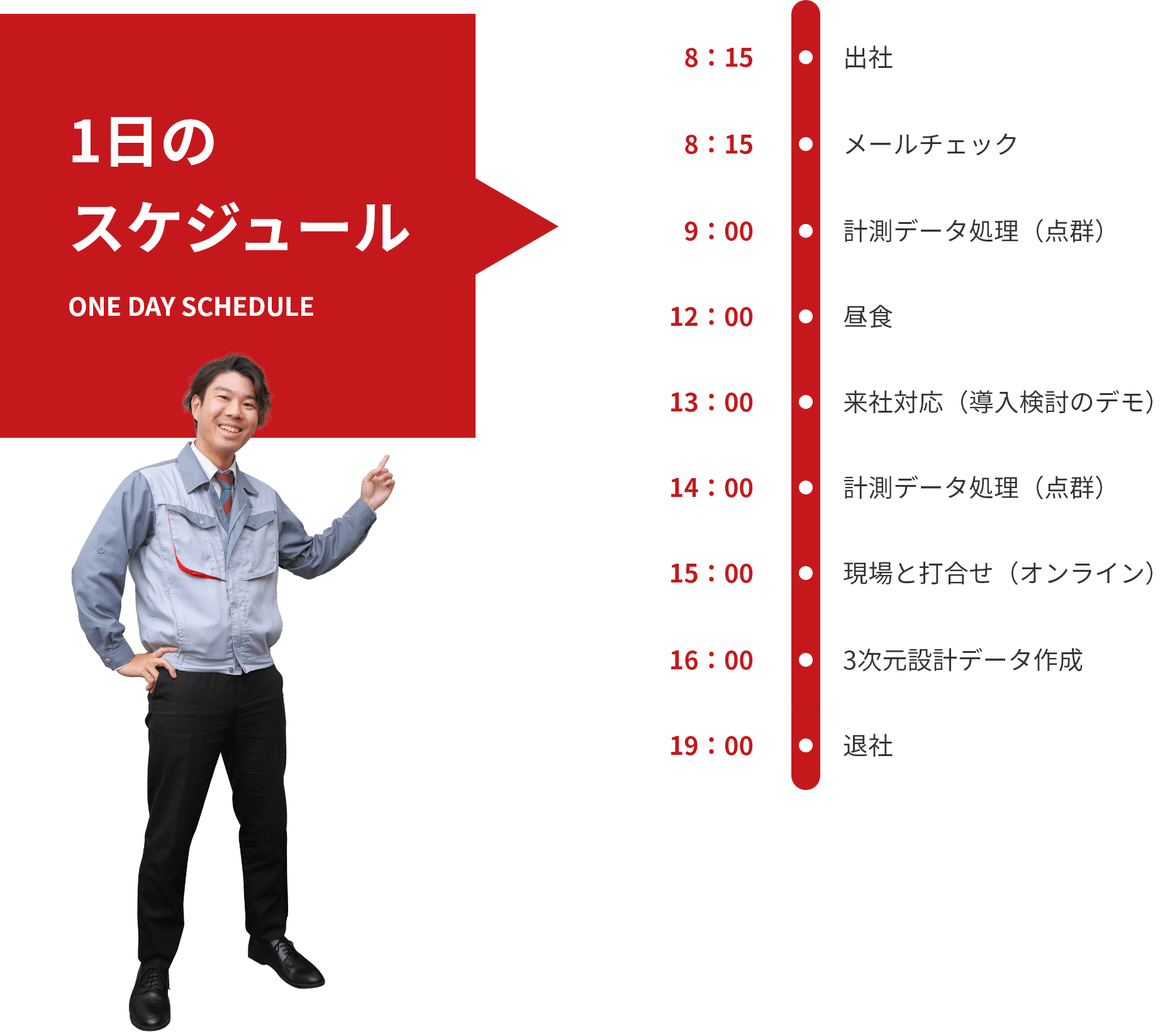 1日のスケジュール ONE DAY SCHEDULE