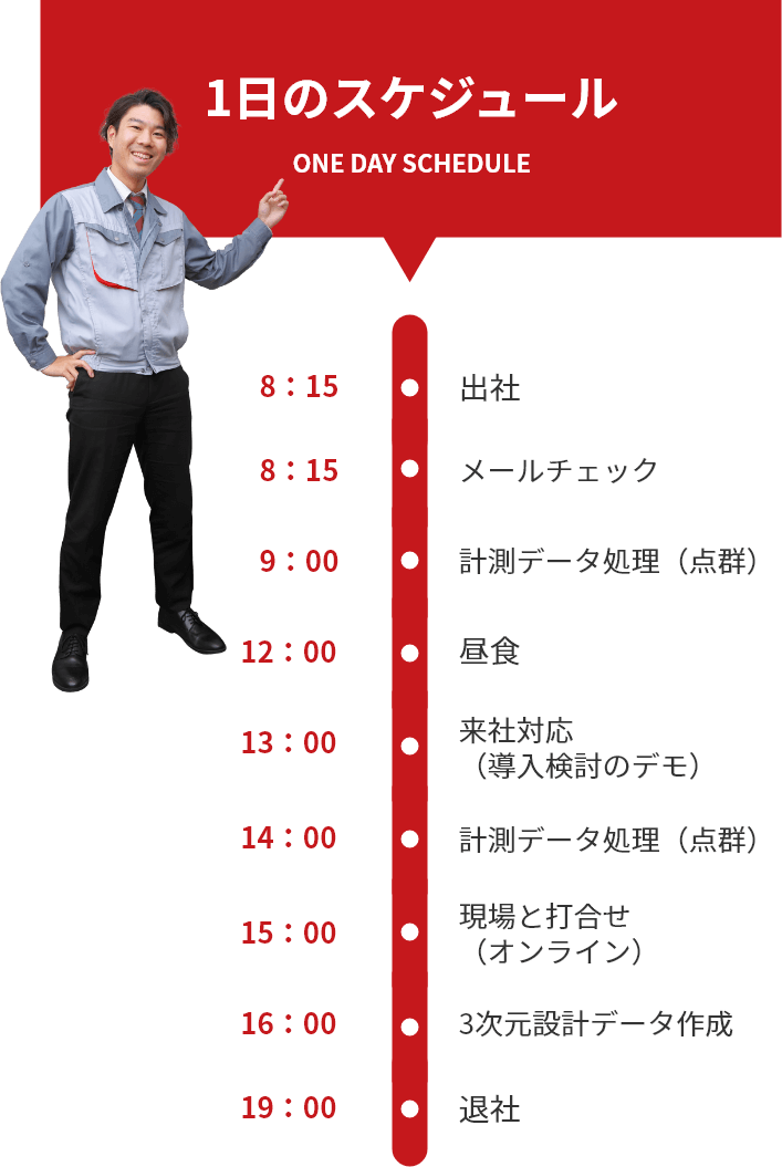 1日のスケジュール ONE DAY SCHEDULE