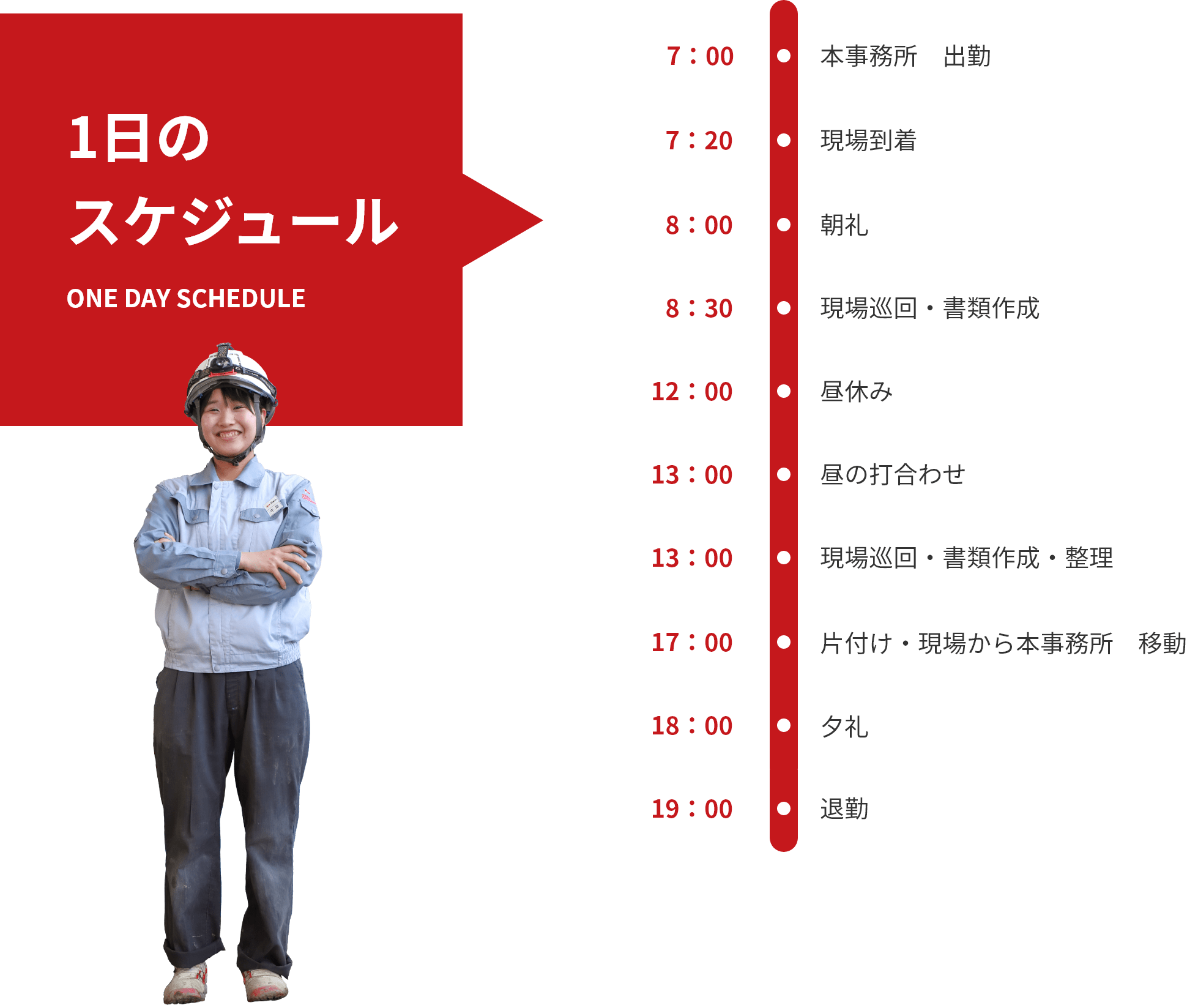 1日のスケジュール ONE DAY SCHEDULE