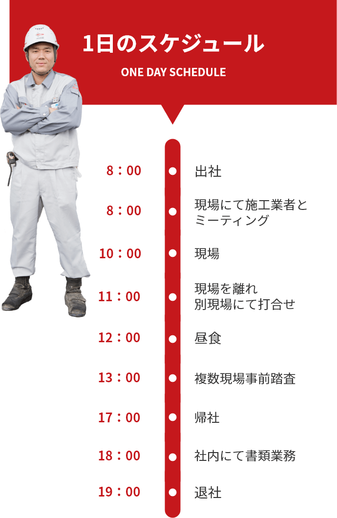 1日のスケジュール ONE DAY SCHEDULE