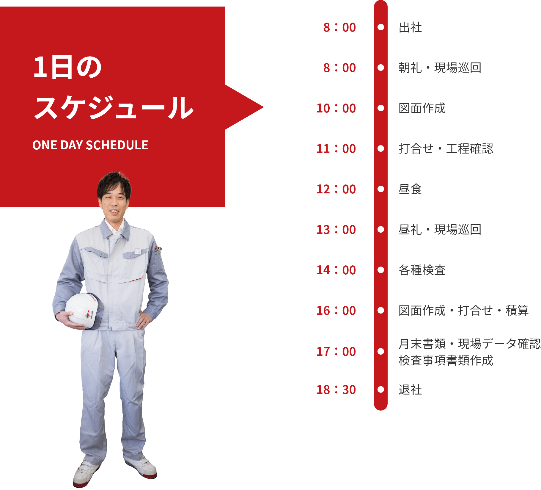 1日のスケジュール ONE DAY SCHEDULE