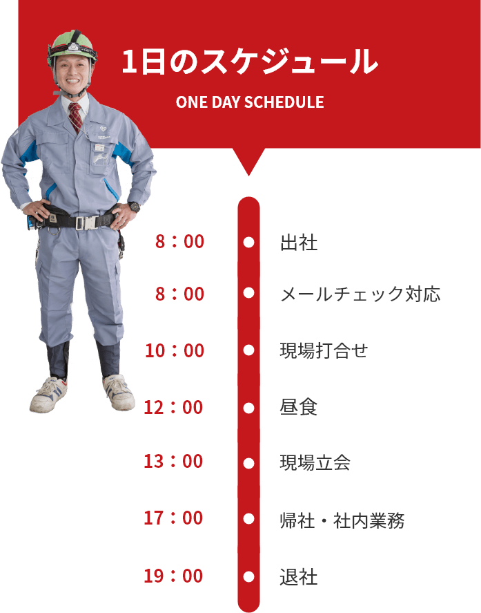 1日のスケジュール ONE DAY SCHEDULE