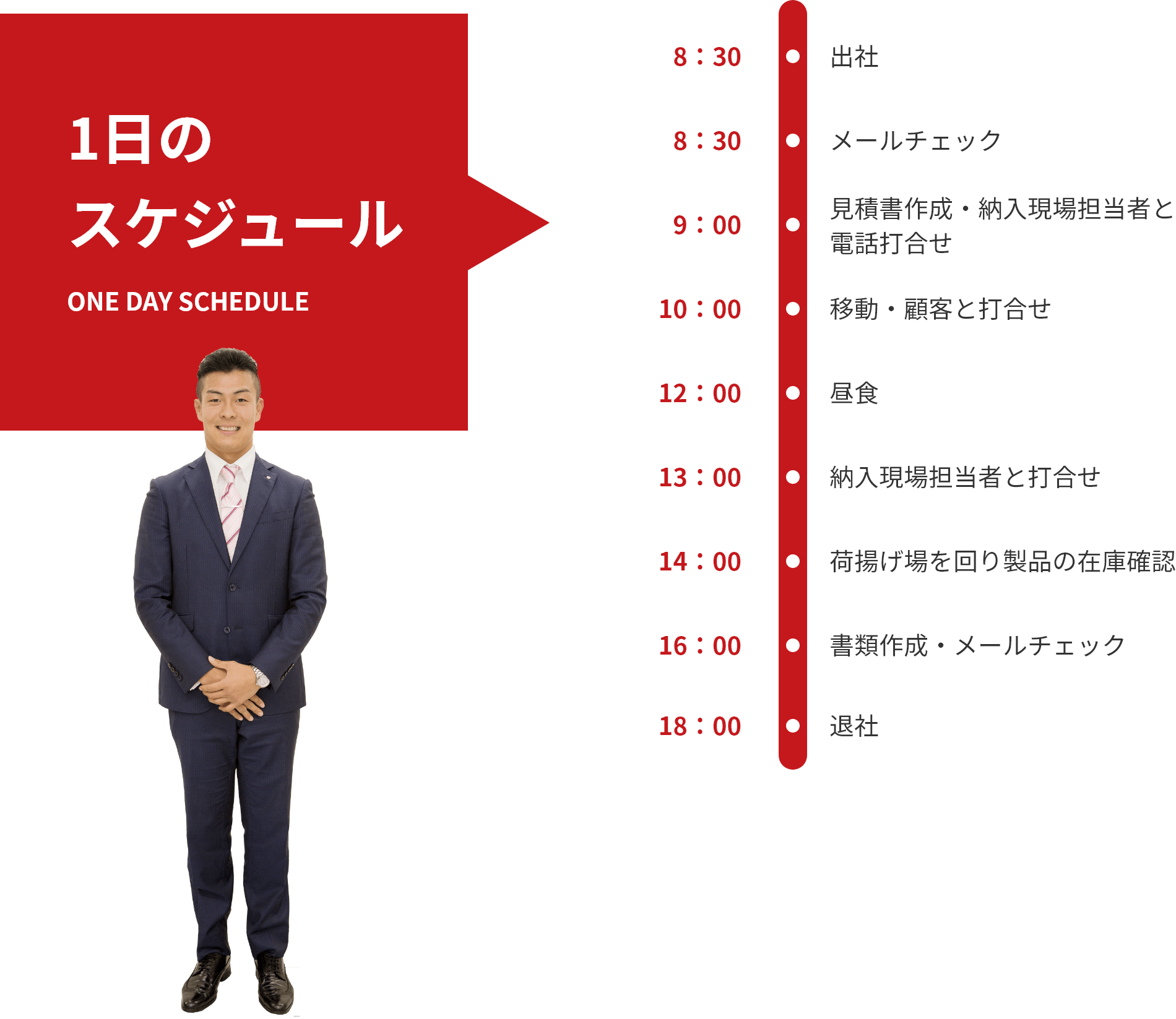 1日のスケジュール ONE DAY SCHEDULE