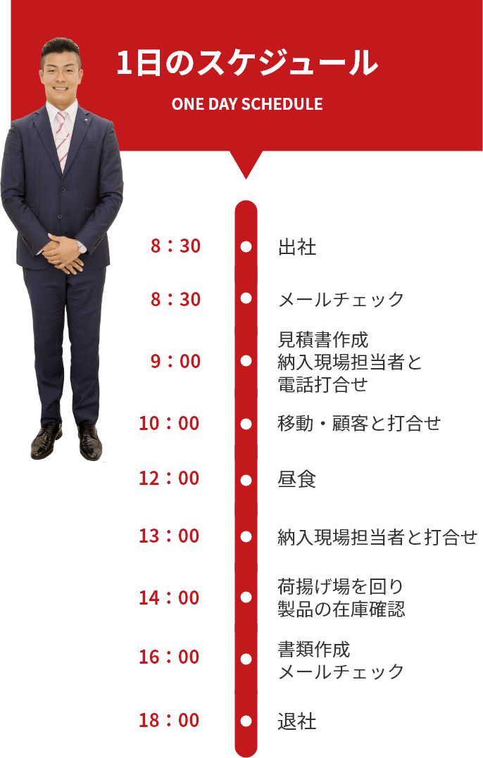 1日のスケジュール ONE DAY SCHEDULE